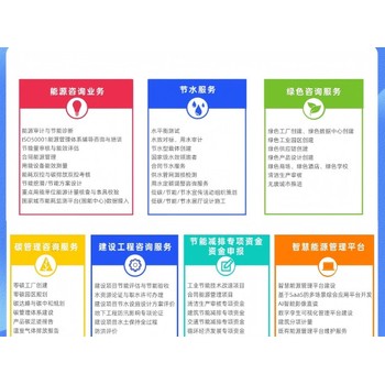 重慶江北水平衡測試服務水量平衡測試