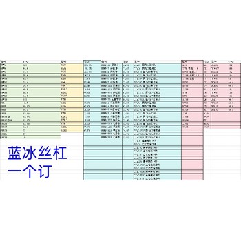 丝杠支座组件BSW支座组件定做