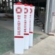 公路里程碑圖