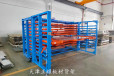 广东佛山3米板材货架采用抽屉式结构拉出式设计好操作管理