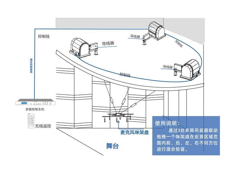 多路模拟2.jpg