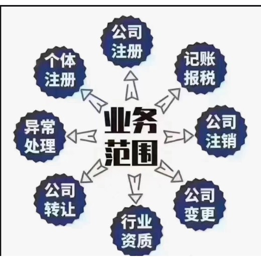 佛山解除公司地址异常-公司地址异常解除办理流程