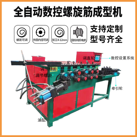錨具螺旋筋成型機(jī)結(jié)構(gòu)原理
