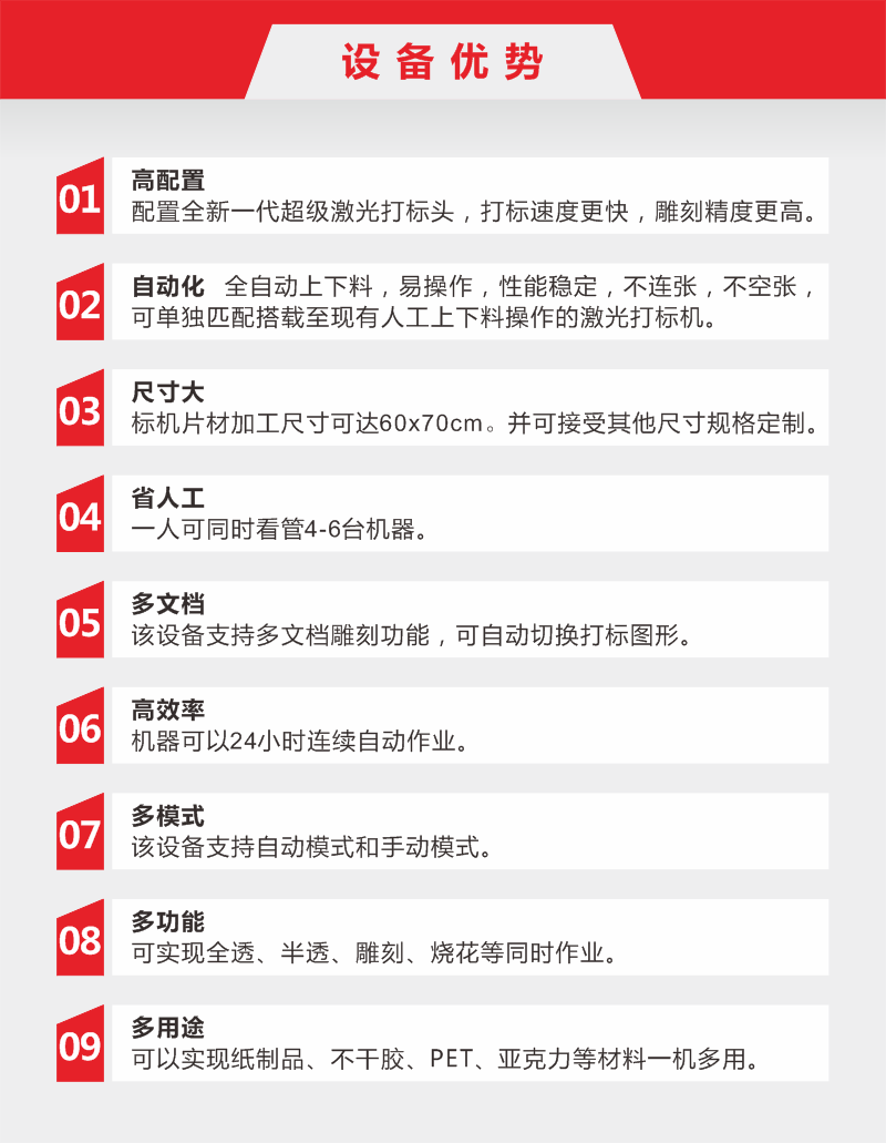 13-1分体式全自动激光镂空机8.png