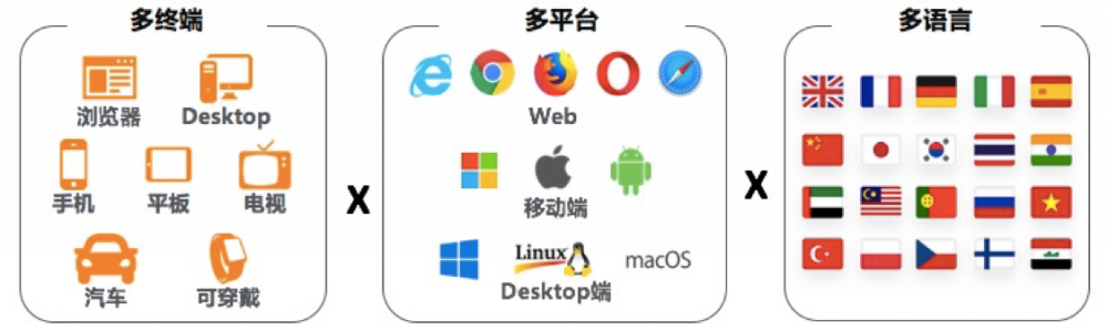 testing6-1000x298-1.png