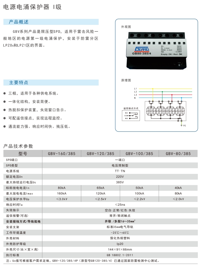 GBV-385系列.jpg