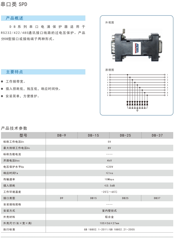 串口DB.png