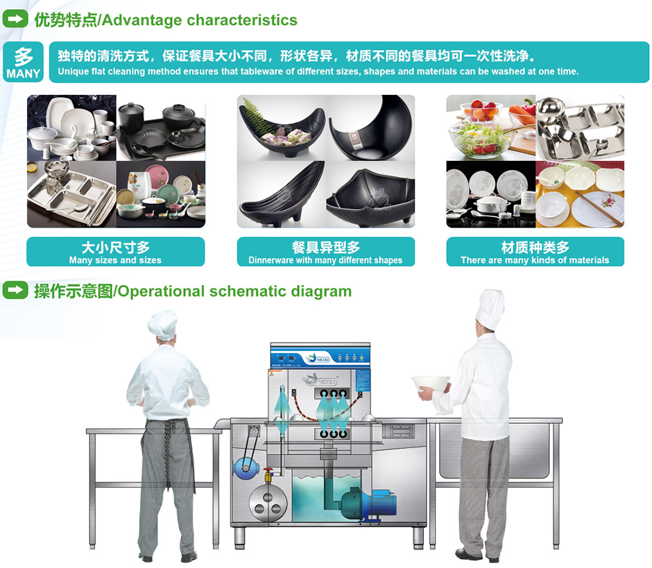 优势特点940.jpg