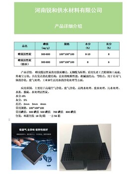 銳和蜂窩活性炭空氣凈化涂裝化工廢氣處理工業(yè)活性炭