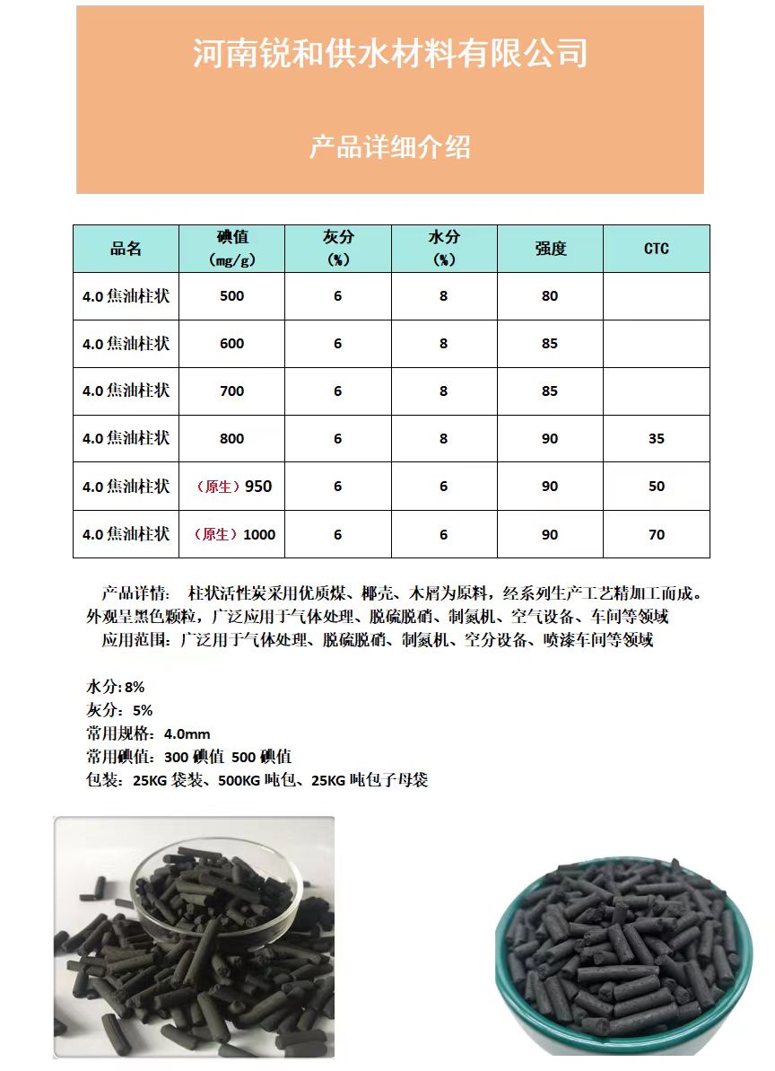 1714030386233098.jpg 焦油柱状.jpg