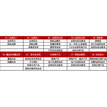 2024年CTE上海玩具展_时间+地点+预约参展