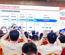 2025年第17届中国（上海）粉末冶金机陶瓷展图片