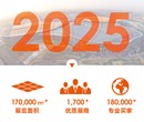 2025年APPPEXPO上海广告展3月份广告喷绘设备展图片