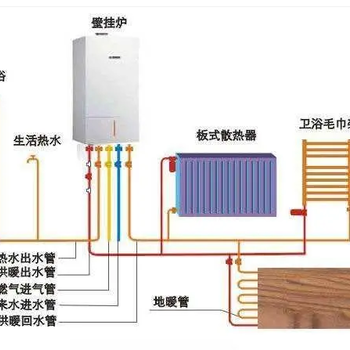 西安燃气壁挂炉安装24小时服务热线