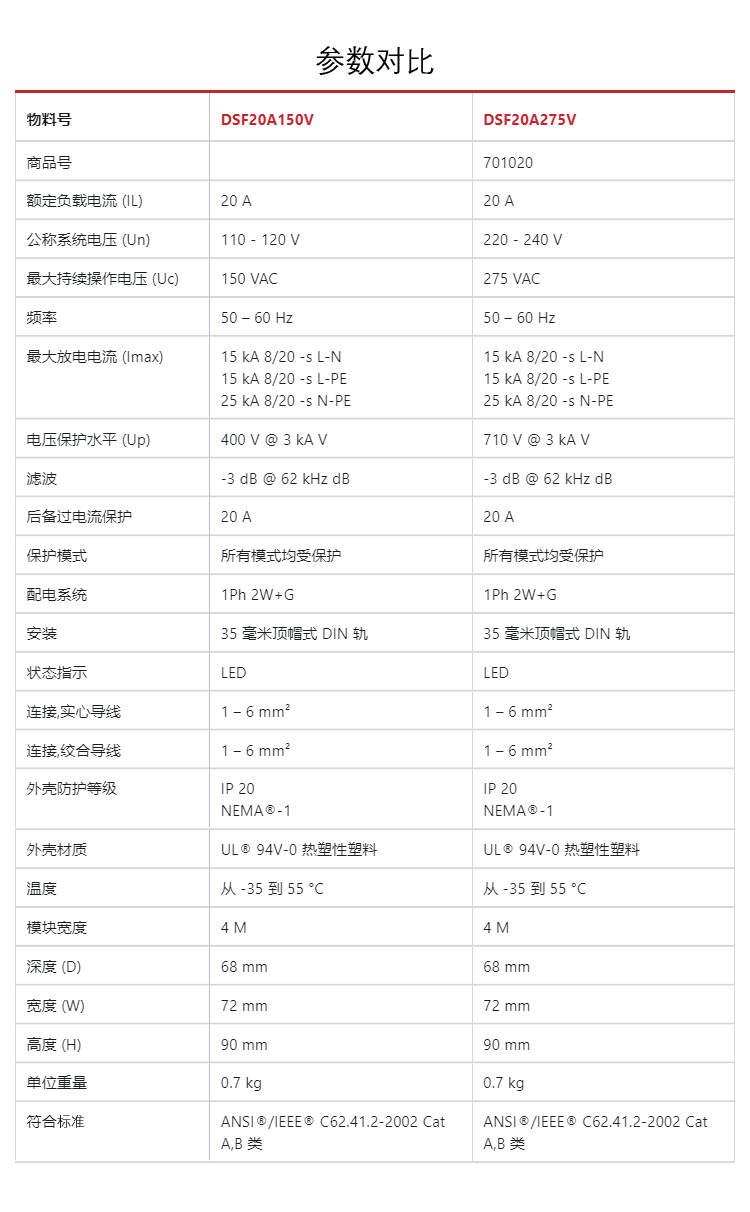 DSF浪涌滤波抑制器_04.png