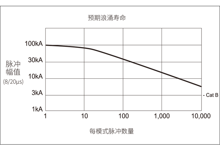 TDSMPM277_06.png