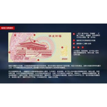 中国钱币博物馆《甲辰龙年纪念券》18枚整版