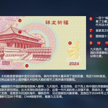 中國錢(qián)幣博物館《甲辰龍年紀念券》18枚整版