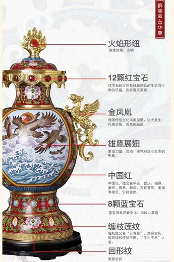 中國(guó)工藝美術(shù)大師戴嘉林景泰藍(lán)《群英會(huì)尊》中國(guó)尊
