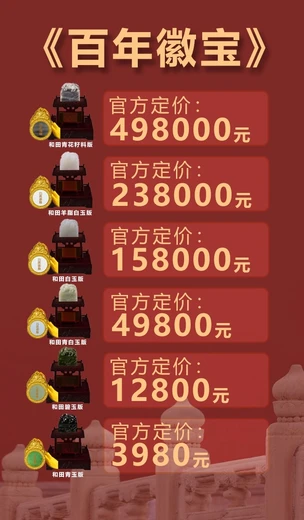 南北聯(lián)合曠世巨作“國(guó)禮造辦”徽寶