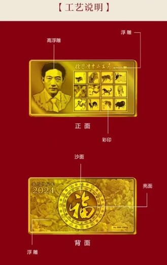 徐悲鴻十二生肖紀念金磚