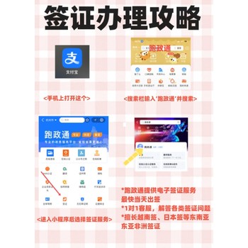旅游簽證是什么