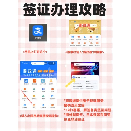 签证是什么_全网全签证指南