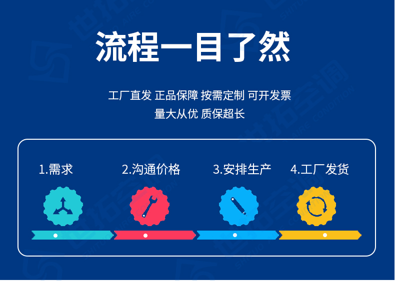 工業(yè)蒸汽暖風機_15.jpg