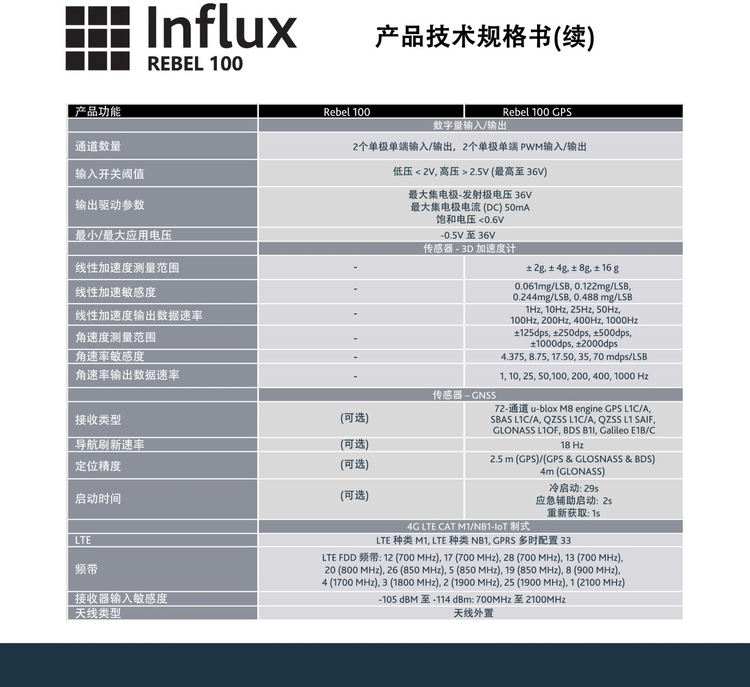 1700617836385868.png@750w_750h_90Q