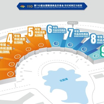 全品類覆蓋！2025成都糖酒會打造一站式糖酒交易平臺