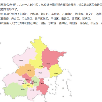 北京日?qǐng)?bào)聲明公告部-報(bào)社直屬電話