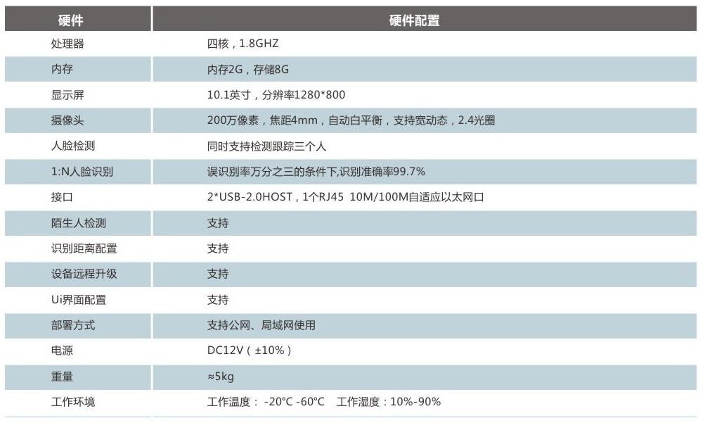 10A-产品参数-图片.jpg