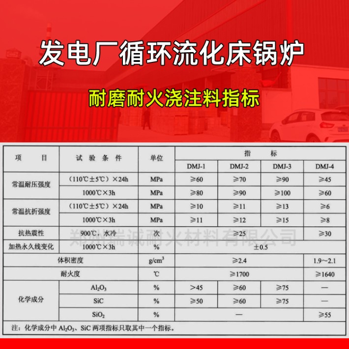 發(fā)電廠耐磨耐火澆注料理化指標(biāo).jpg