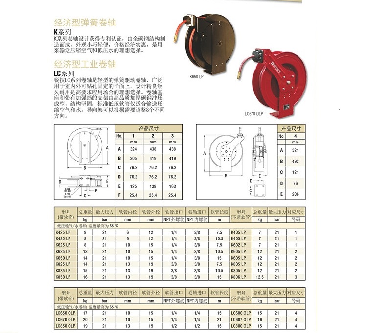 K和LC系列选型资料.jpg