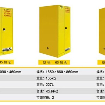 重慶易燃易爆危化品儲(chǔ)存柜雙鎖防火防爆箱廠家