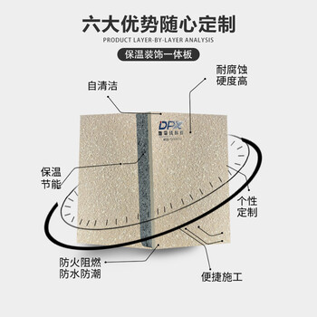 水包水真石漆氟碳漆巖棉外墻保溫裝飾一體板防火防水復(fù)合裝飾板