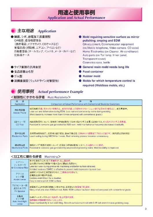 77115.jpg@750w_750h_90Q