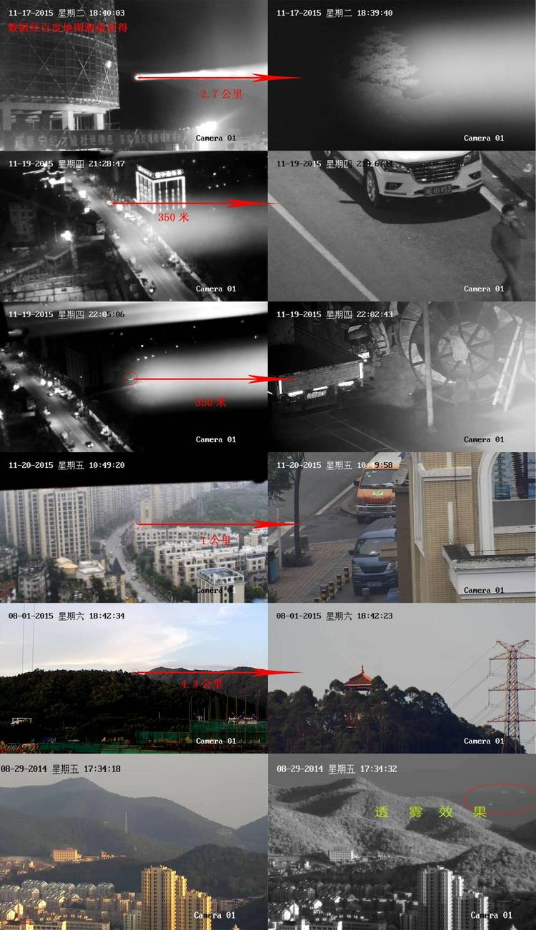 城市高空瞭望远程视频监控系统2.png