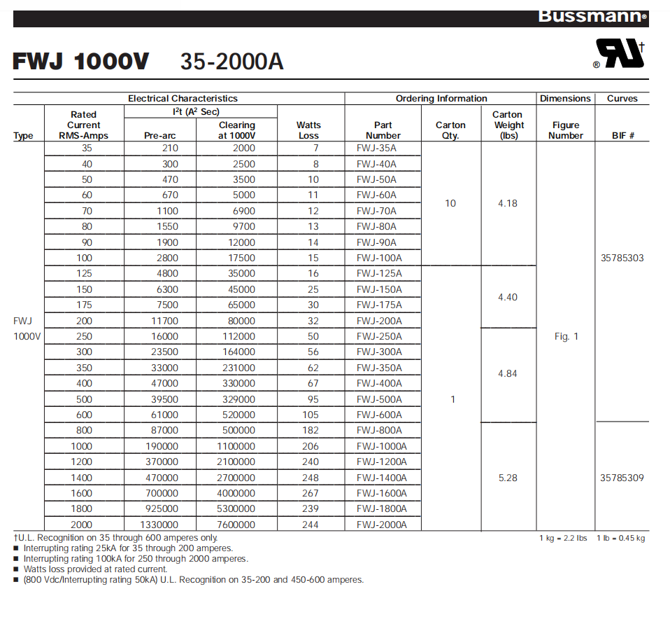 FWJ-150A规格.jpg