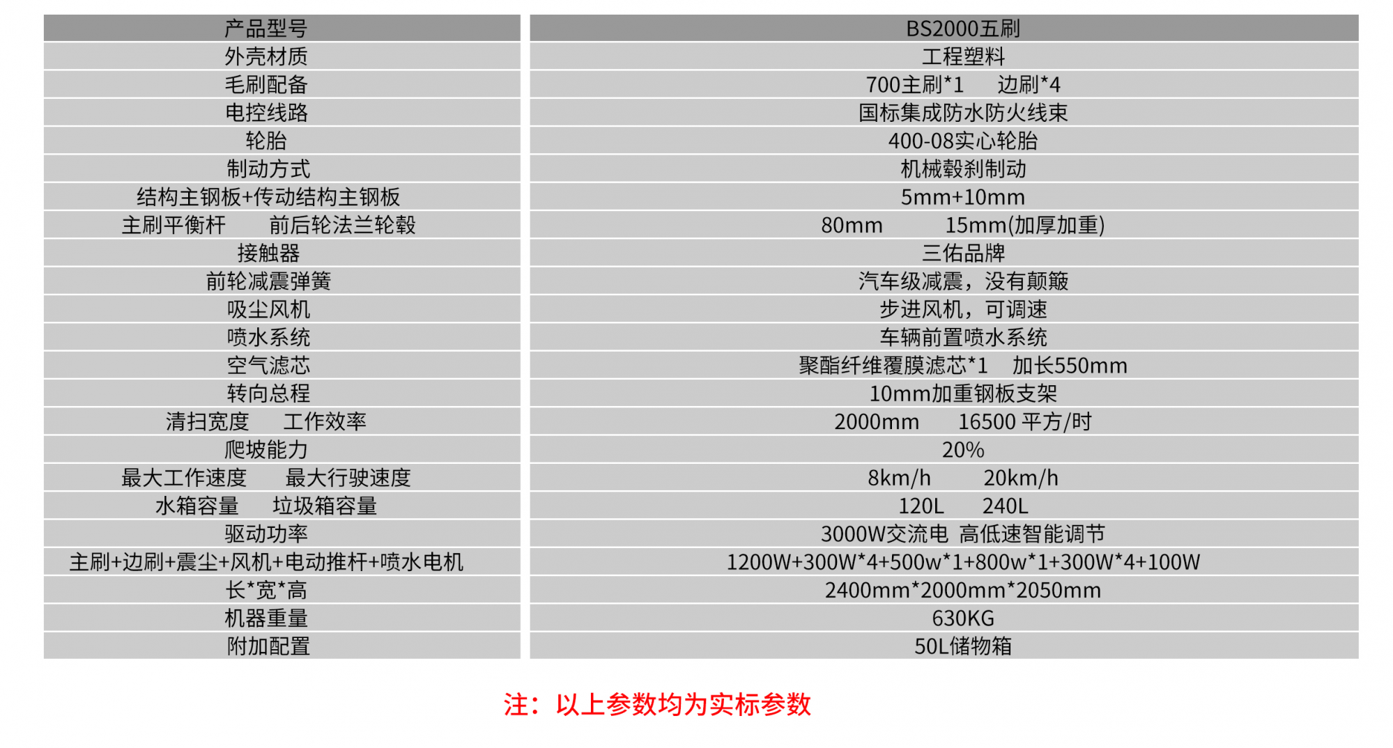 2000五刷半封闭宽.png