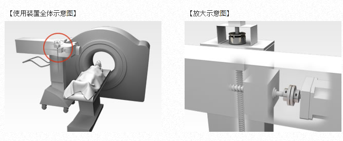 医疗器械BXW+SFC.png