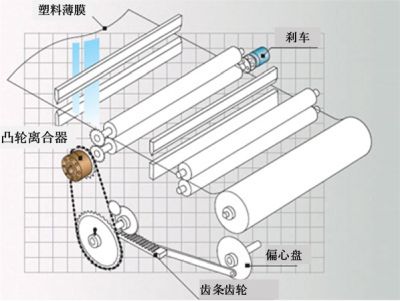 制袋机使用例.jpg