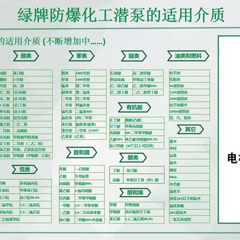 綠牌YQYB罐內(nèi)化工廢液潛污泵Ga等級(jí)防爆