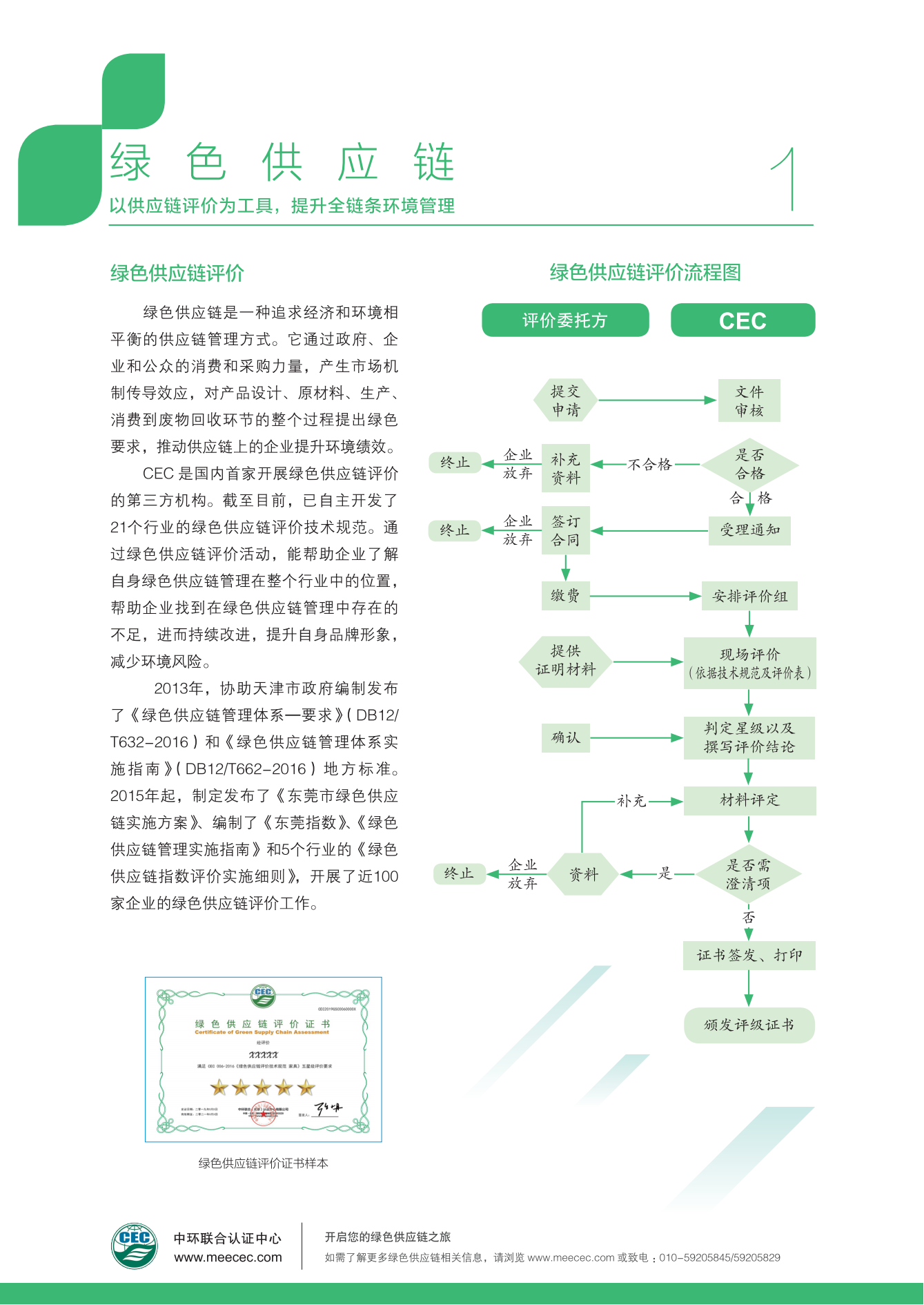 绿色供应链评价宣传页_00.png