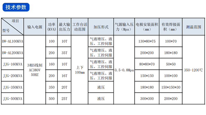 参数详情页_06.png