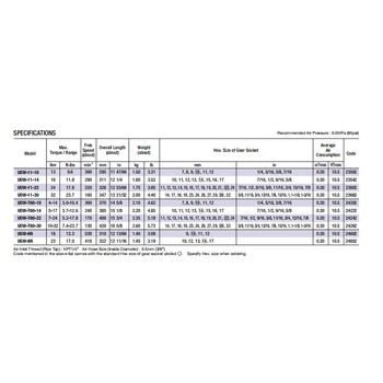 日本URYU瓜生UOW-11-30氣動棘輪扳手氣動開口扳手瓜生