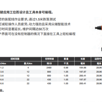 Cleco库柏无线电动装配工具CCBPW223，CCBPW22Q