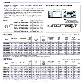 日本URYU瓜生弯头螺母紧固扳手，原装进口UAN-611R-40C