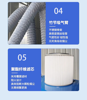 河北諾發(fā)環(huán)保焊煙凈化器設(shè)備廠家價(jià)低實(shí)惠