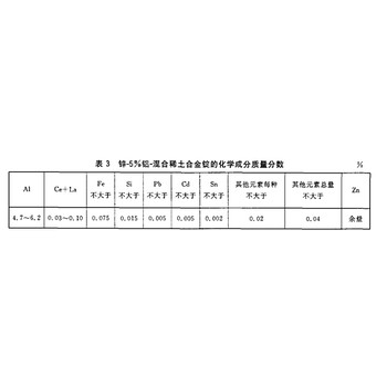 35稀土锌铝合金镀层钢绞线